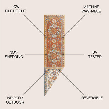 Bijan Traditional Vintage Medallion Reversible Machine-Washable Indoor/Outdoor Area Rug